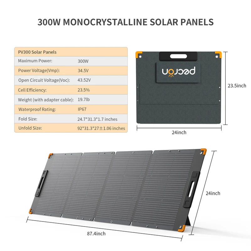 Pecron 300w Portable Solar Panel