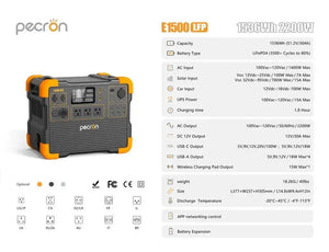PECRON E1500LFP Expandable Portable Power Station 2200W 1536Wh - Lumora Solar