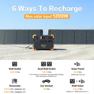 PECRON E2000LFP Expandable Portable Power Station 2000W 1920Wh Pecron