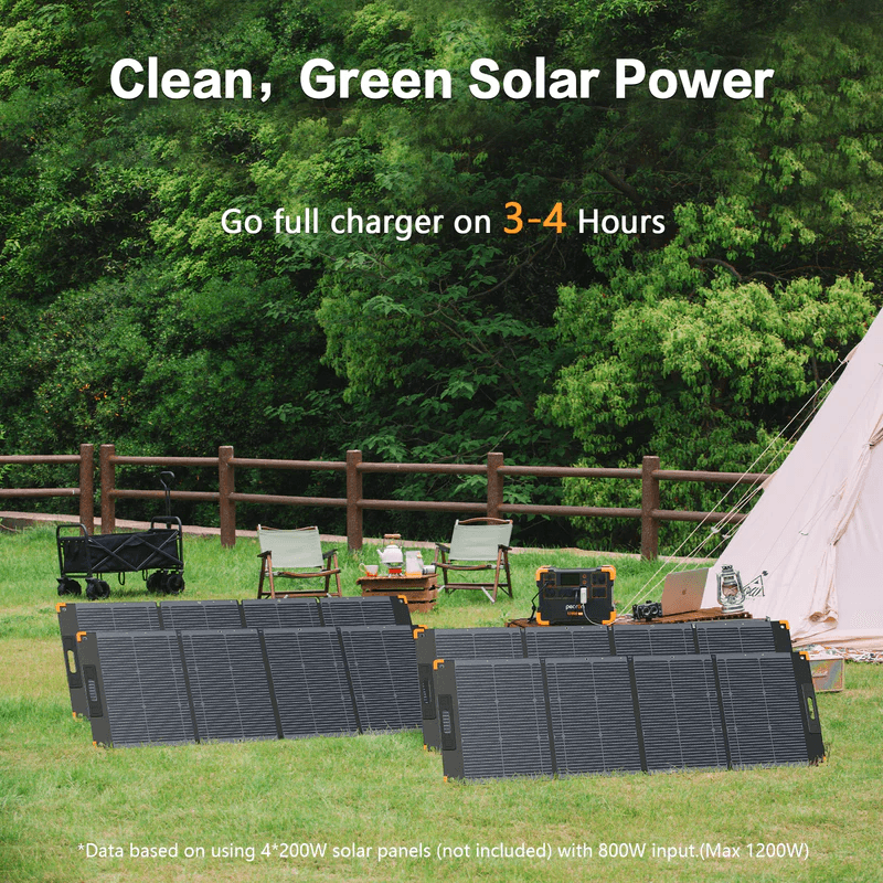 PECRON E2000LFP Expandable Portable Power Station 2000W 1920Wh Pecron