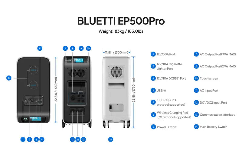 BLUETTI EP500Pro Solar Power Station | 3,000W 5,120Wh Bluetti